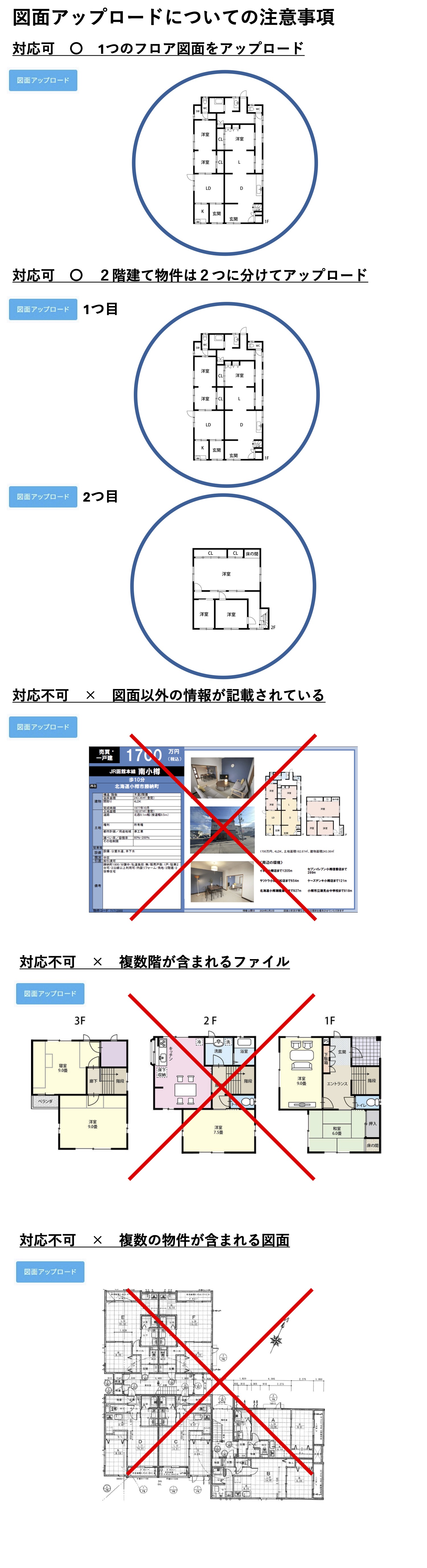 図面アップロードについて